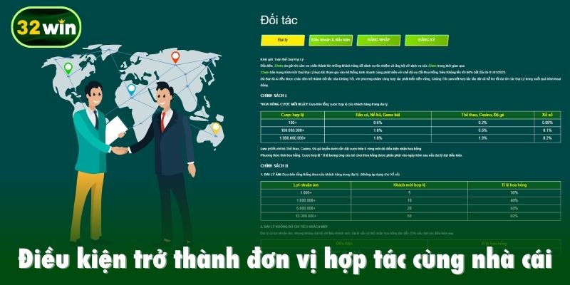 Điều kiện trở thành đơn vị hợp tác cùng nhà cái