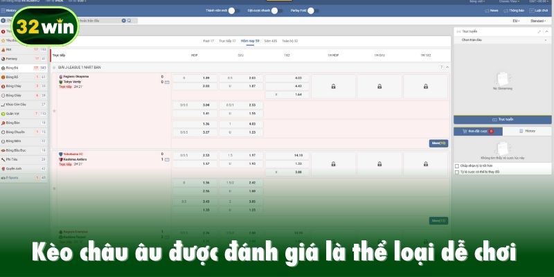Kèo châu âu được đánh giá là thể loại dễ chơi